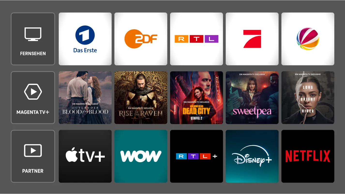 TV Screen mit Abbildung vieler MagentaTV, Streaming-Dienste, Mediatheken und APP-Inhalten
