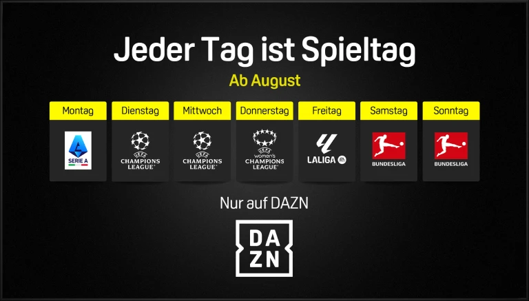 Grafische Darstellung DAZN