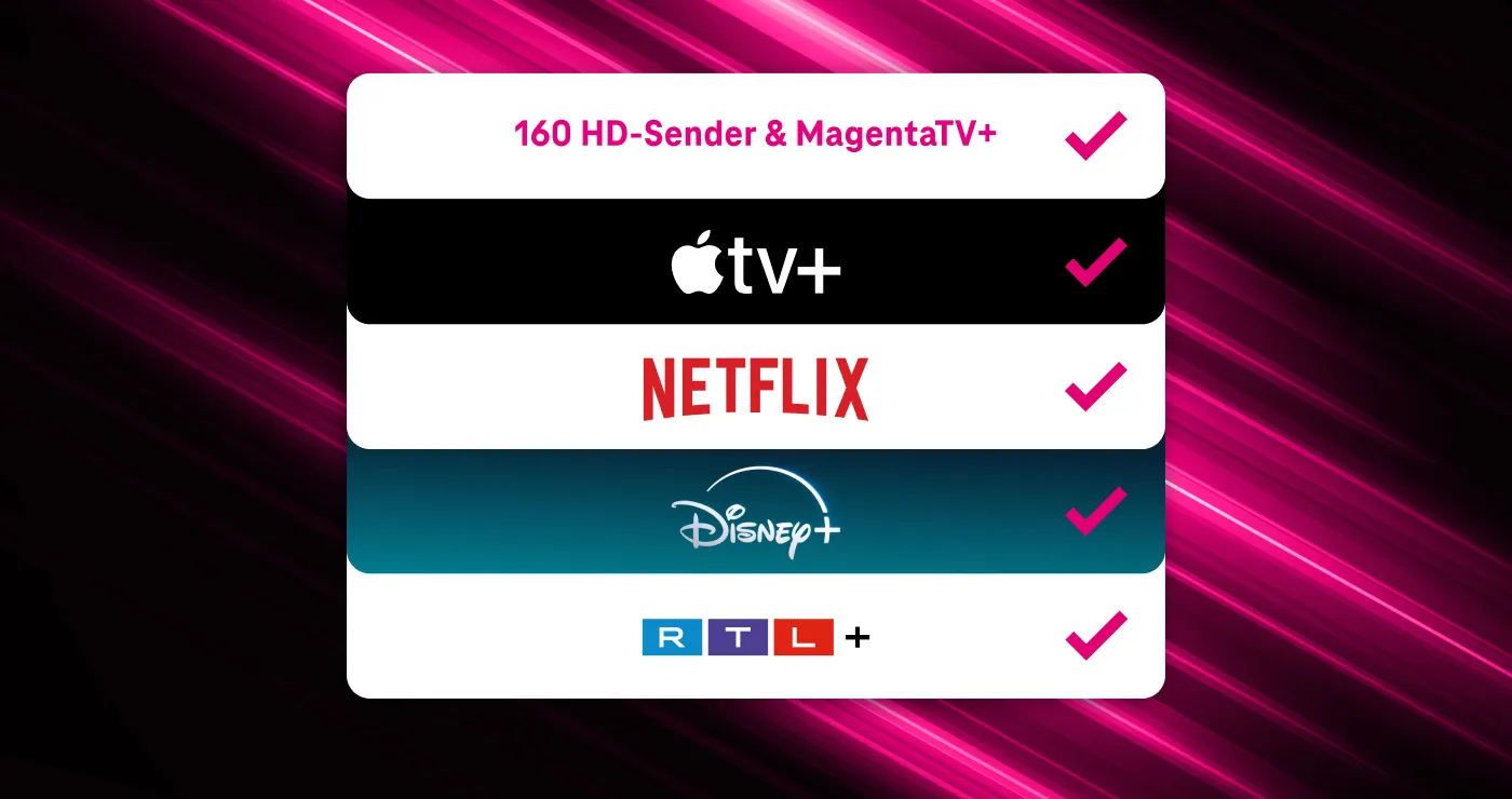 MagentaTV MegaStream Visual, welches fünf verschiedene Visuals zeigt. Beginnend mit eine 160 HD-Senderanzahl & MagentaTV+, Apple TV+, Netflix, Disney+, und RTL+ Darstellung