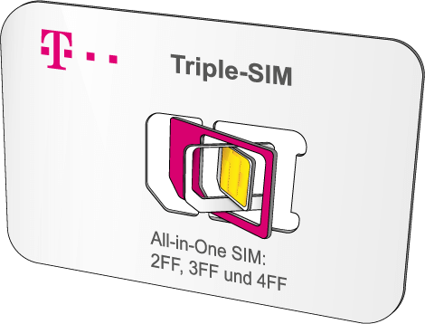 Triple-SIM: Relevante Infos zur 3-in-1-Karte | Telekom
