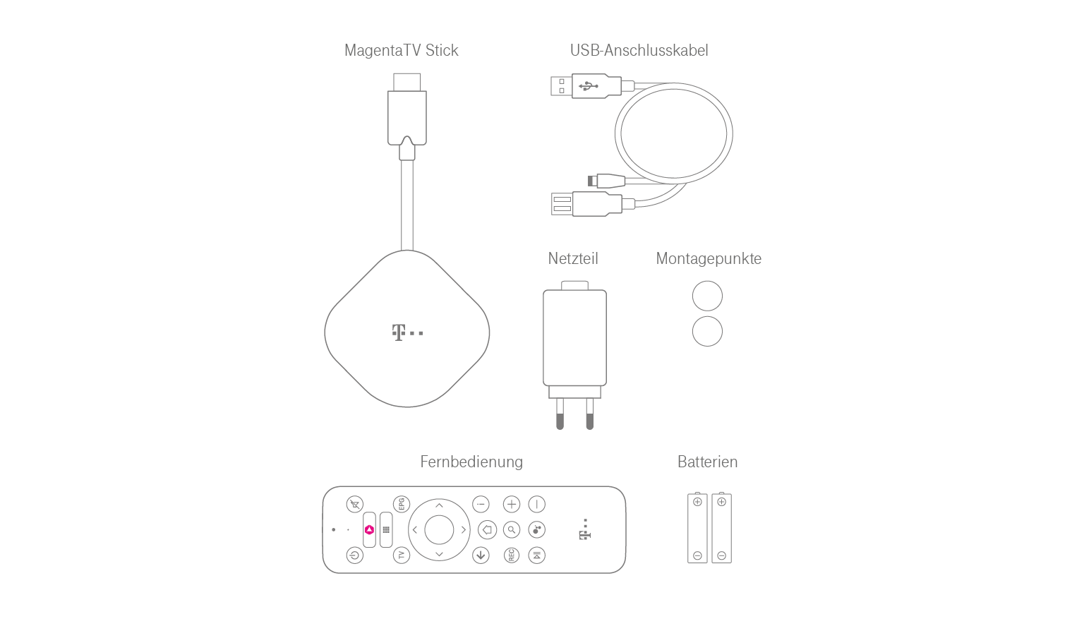 Einrichtung MagentaTV Stick | Telekom Hilfe